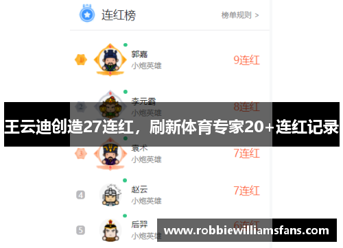 王云迪创造27连红，刷新体育专家20+连红记录