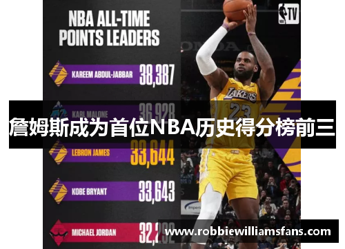 詹姆斯成为首位NBA历史得分榜前三